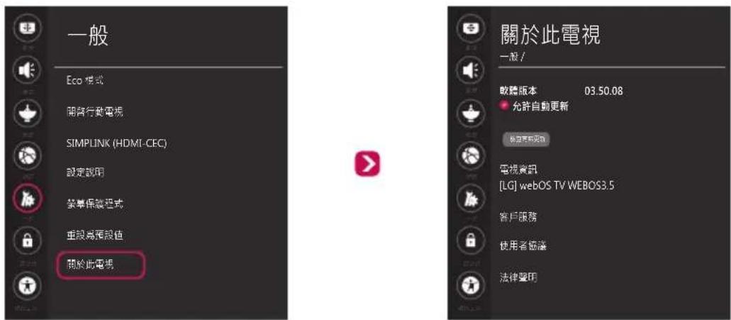 LG 75UJ658T - 更新電視軸體 - 2