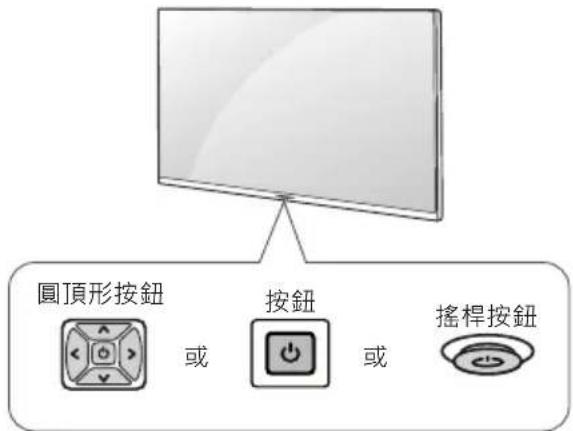 LG 75UH655T - 注意 - 1