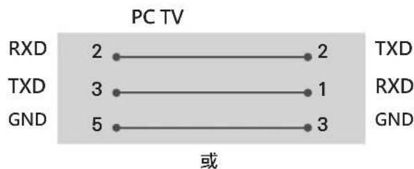 LG 75UH655T - 線配置 (非標準) - 1