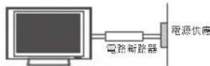LG 75UH655T - - 接地 - 1