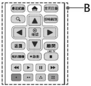 LG 75UH655T - A - 1