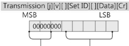 LG 55UK6540PWD - X中翻 - 1