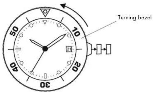 AURIOL IAN 331788 - Turning bezel - 1