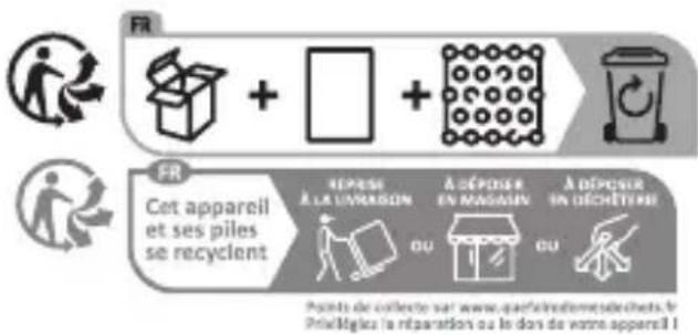 AURIOL IAN 331821 - tions (a) et des numéros (b) ayant la signification suivante : 1-7 : plastiques; 20-22 : papier et carton; 80-98 : composites. - 1