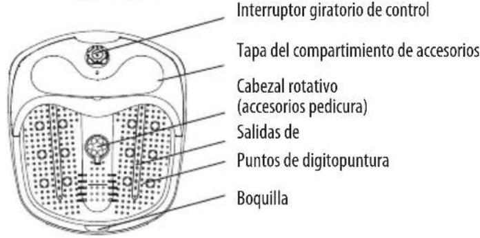 LANAFORM LA110412 - 2) Descripción de «BUBBLE FOOTCARE»: - 1