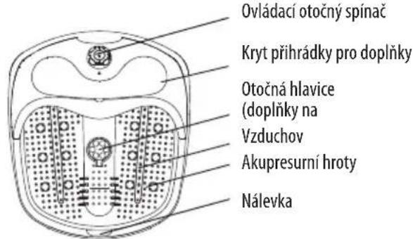 LANAFORM LA110412 - 2) Popis, BUBBLE FOOTCARE: obr. 1 obr. 2 - 1