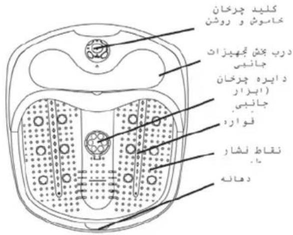 LANAFORM LA110412 - INTRODUZIONE - 1