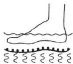 LANAFORM LA110412 - BUBBLE FOOTCARE 3 - 3