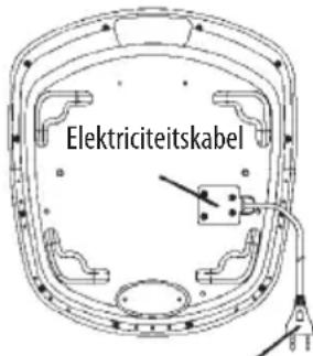 LANAFORM LA110412 - 2) Beschrijving van de «BUBBLE FOOTCARE»: Fig 1 Fig 2 - 2