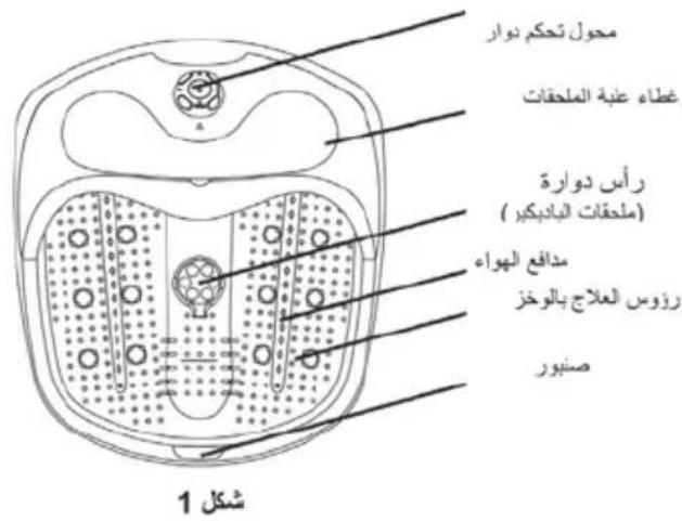 LANAFORM LA110412 - :BBBLEFOOTCARE>> - 1