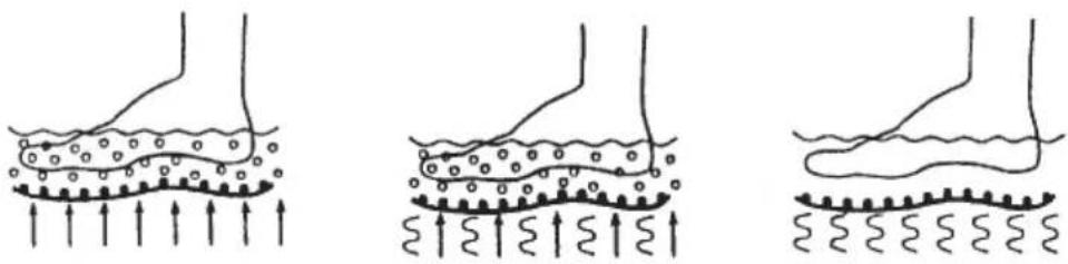 LANAFORM LA110412 - Fig 3 Fig 4 Fig 5 - 1