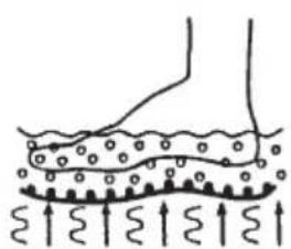 LANAFORM LA110412 - SI1SI2 - 3