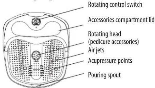 LANAFORM LA110412 - 2) Description of the «BUBBLE FOOTCARE»: - 1
