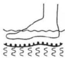 LANAFORM LA110412 - :《BUBBLE FOOTCARE》 - 3