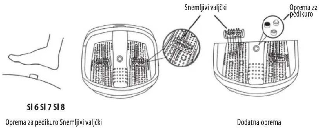 LANAFORM LA110412 - SI1SI2 - 5