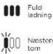SHARK IZ251EU - LED BATTERIKAPACITET-OG OPLADNINGSINDIKATORER - 4