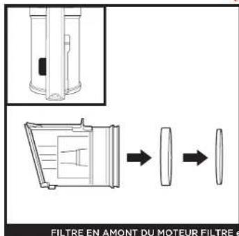 SHARK IZ251EU - NETTOYAGE DES FILTRES - 1