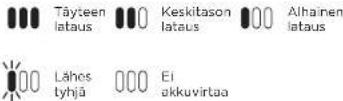 SHARK IZ251EU - AKUN VIRBAN JA LATAUKSEN LED-MERKKIVALOT - 4
