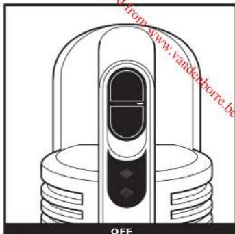 SHARK IZ251EU - LED BATTERY POWER AND CHARGING INDICATORS - 7