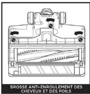 SHARK IZ251EU - BROSSE DE SOL - 1