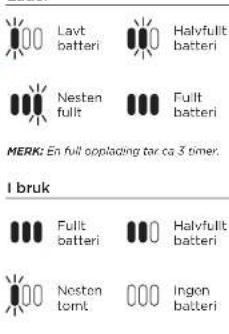 SHARK IZ251EU - LED-BATTERIKAPASITETOG LADEINDIKATORER - 2