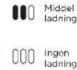 SHARK IZ251EU - LED BATTERIKAPACITET-OG OPLADNINGSINDIKATORER - 5