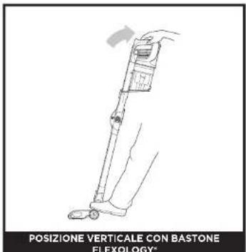 SHARK IZ251EU - COMERCICLARE LA VOSTRABATTERIAAGLIIONIDLITIO - 8