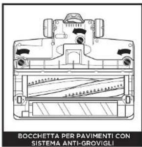 SHARK IZ251EU - BOCCETTA PER PAVIMENTI - 1