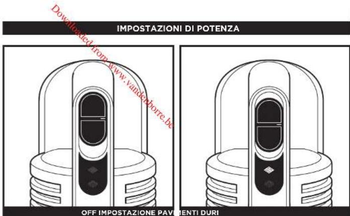 SHARK IZ251EU - COMERCICLARE LA VOSTRABATTERIAAGLIIONIDLITIO - 5