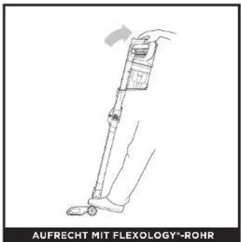 SHARK IZ251EU - RECYCLING IHRES LITHIUM-IONEN-AKKUS - 9