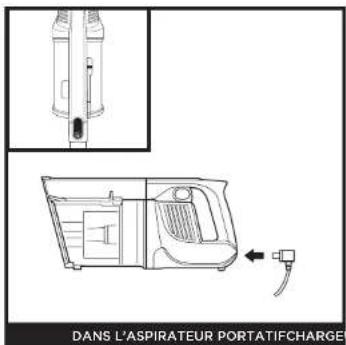 SHARK IZ251EU - RECYCLAGE DE LA BATTERIE LITHIUM-ION - 2