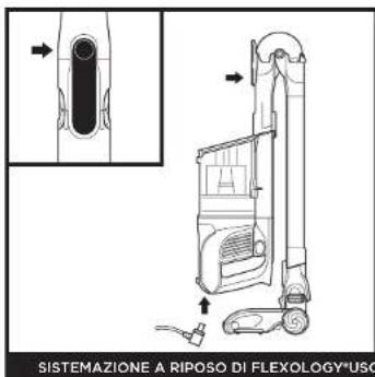 SHARK IZ251EU - COMERCICLARE LA VOSTRABATTERIAAGLIIONIDLITIO - 4