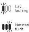 SHARK IZ251EU - LED BATTERIKAPACITET-OG OPLADNINGSINDIKATORER - 2