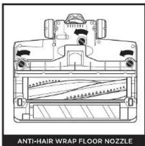 SHARK IZ251EU - FLOOR NOZZLE - 1