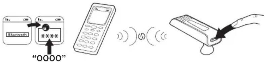 LOGITECH BH870 - Connexion du micro-casque au téléphone portable - 3
