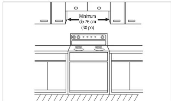 PANASONIC NNP295 - Installation - 1