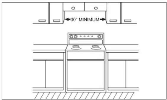PANASONIC NNP295 - Installation - 1