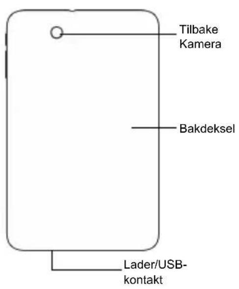 ZTE Light Tab 2 - Oversikt - 2