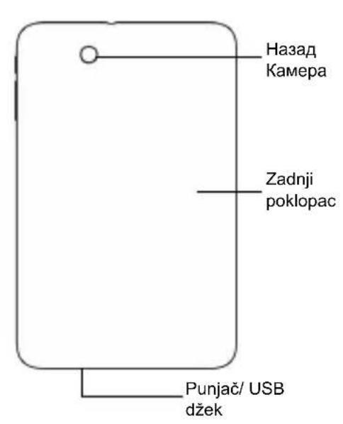 ZTE Light Tab 2 - Pregled - 2
