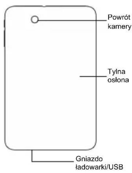 ZTE Light Tab 2 - Informacja ogólne - 2