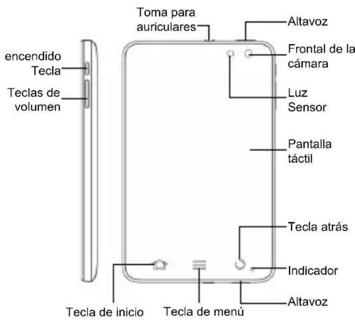 ZTE Light Tab 2 - Descripción general - 1