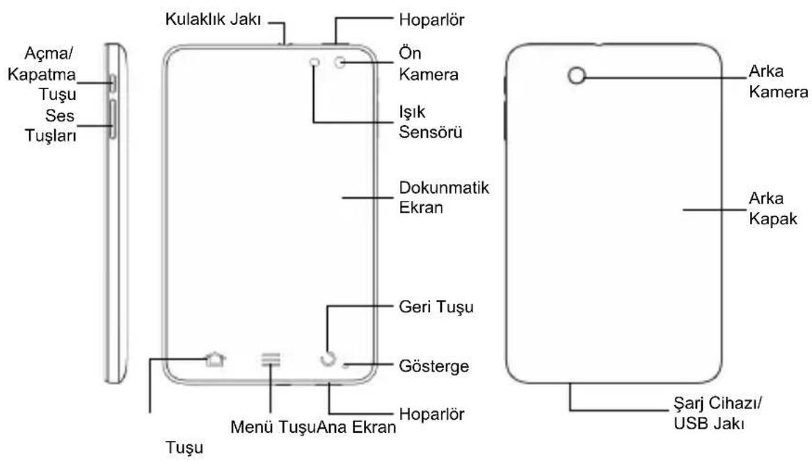 ZTE Light Tab 2 - Genel Bakı - 1