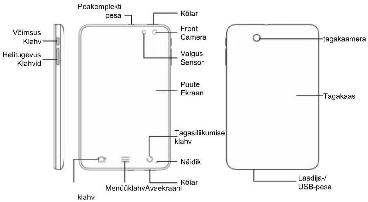ZTE Light Tab 2 - Ulevaade - 1