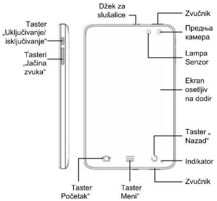 ZTE Light Tab 2 - Pregled - 1