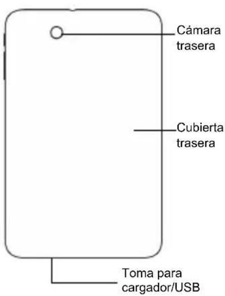 ZTE Light Tab 2 - Descripción general - 2