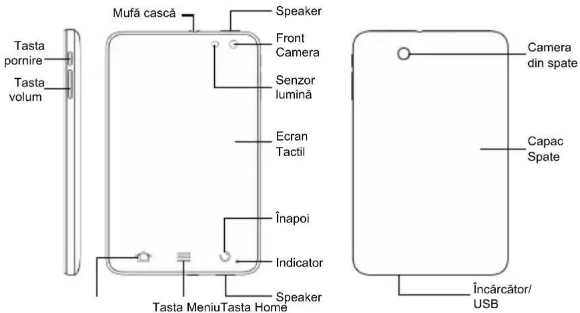 ZTE Light Tab 2 - Prezentare generală - 1