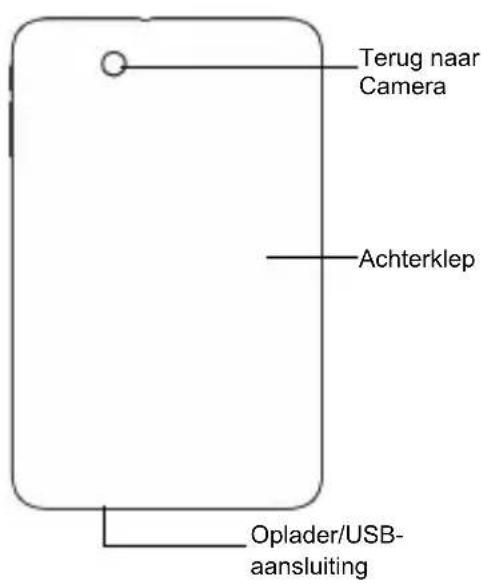 ZTE Light Tab 2 - Overzicht - 2