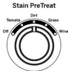 HOTPOINT HTW240ASKWS - To use Stain PreTreat: - 1