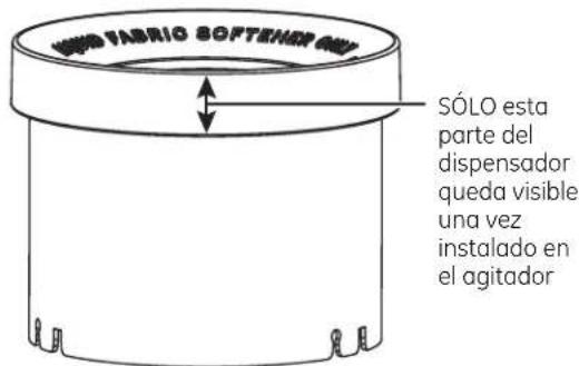HOTPOINT HTW240ASKWS - Liquid Fabric Softener Dispenser (en algunos modelos) - 2