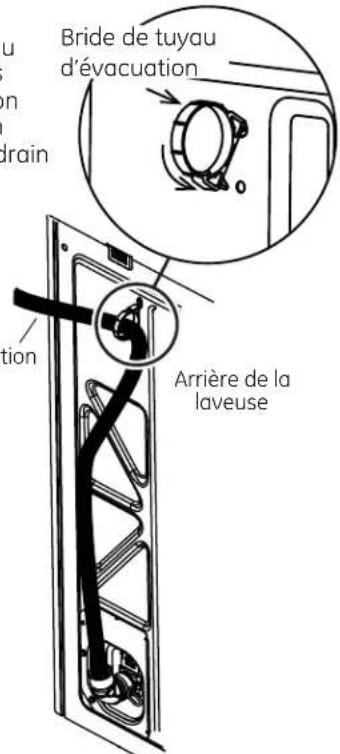 HOTPOINT HTW240ASKWS - RACCORDEMENT DES FLEXIBLES D'EAU À LA LAVEUSE - 2